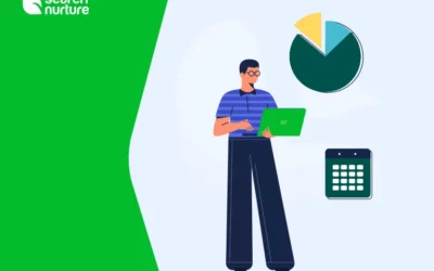 Understanding Amazon ACoS (Advertising Cost of Sale): What is it?