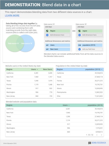Image of Data Blending in Google Data Studio
