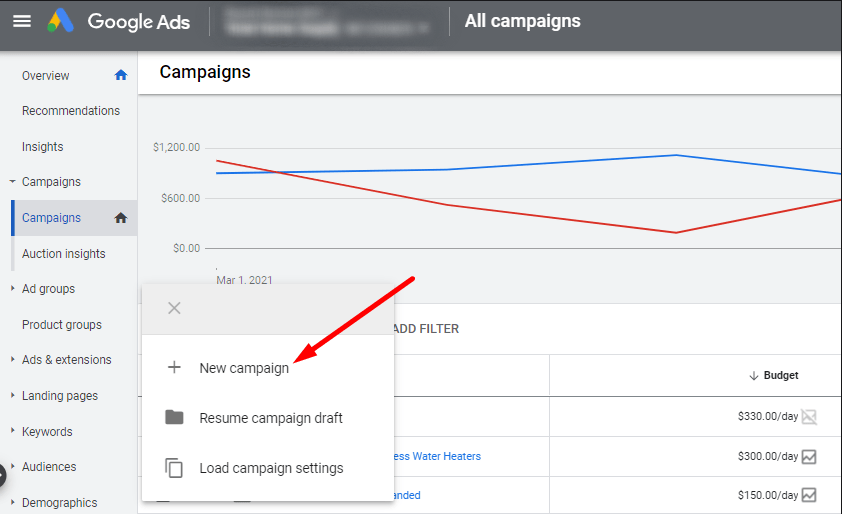 Create a New Smart Shopping Campaign