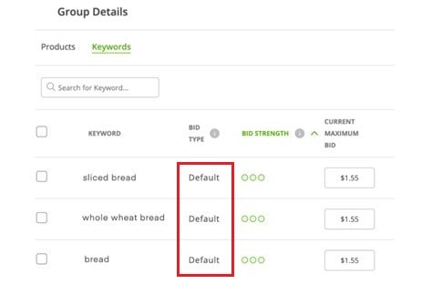 Default Keywords