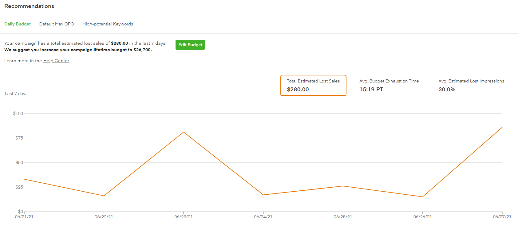 Instacart Ad Types Everything You Need to Know Search Nurture