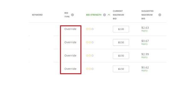 Keyword Overrides