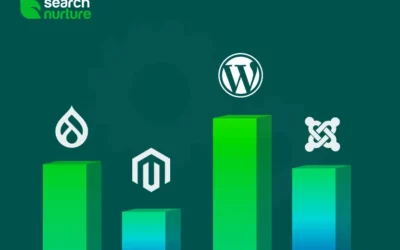 The Best CMS for SEO in 2023