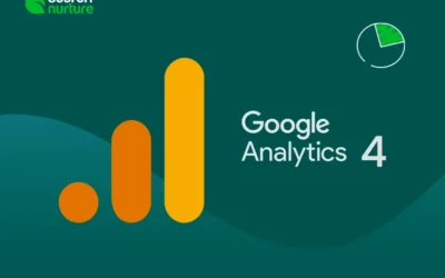 Ready for GA4? Start Collecting Data for Google Analytics 4