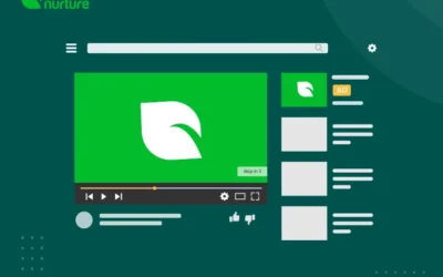 YouTube Advertising Best Practices