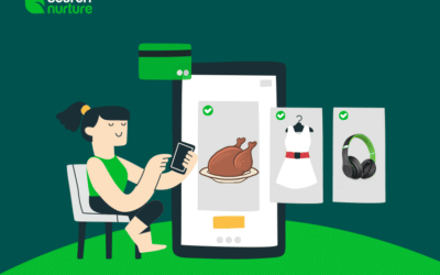 T5 2022: Trends & Takeaways from Record-Breaking Shopping Holiday