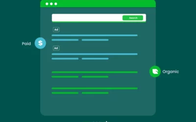 How to Integrate SEO and PPC for Maximum Synergy