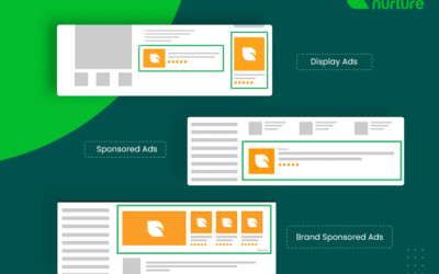 Type of Amazon Ads: The Complete Guide for Your Business