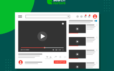 YouTube Ad Types